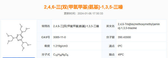 Haminol 325GW - Water Solubed Methylated Melamine Resin